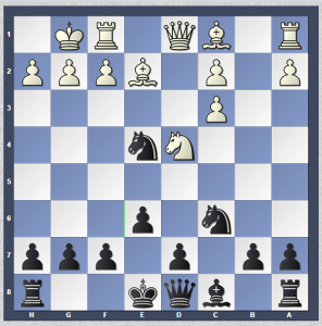 Sicilian Defense - Four Knights Variation - Remote Chess Academy