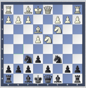 Chess openings: Sicilian (B40)